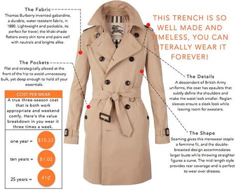 burberry trenchcoat green|burberry trench coat measurement chart.